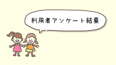 利用者アンケート結果